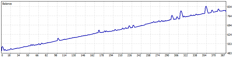 AUDJPY