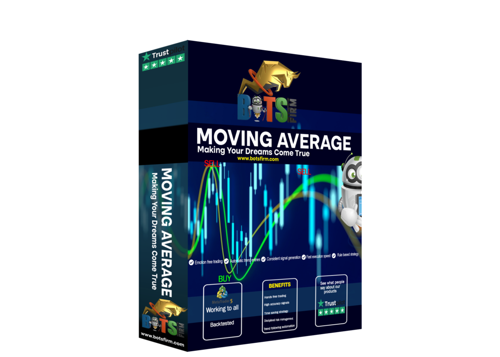 moving average crossover jpg