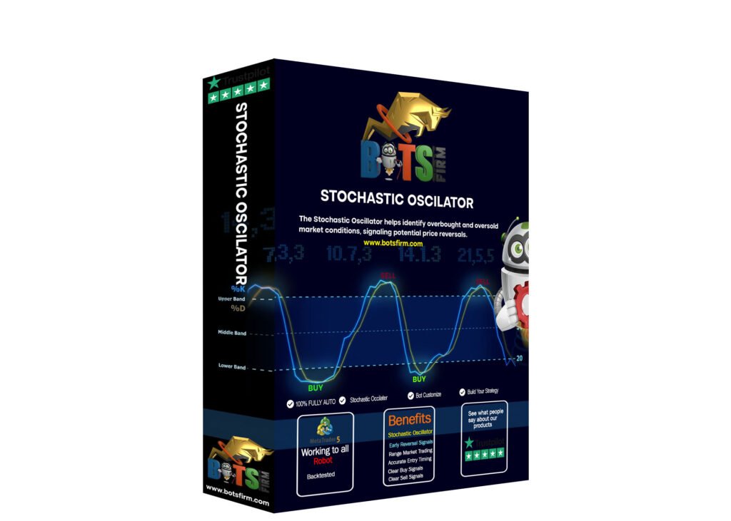 stochastic ocillator jpg