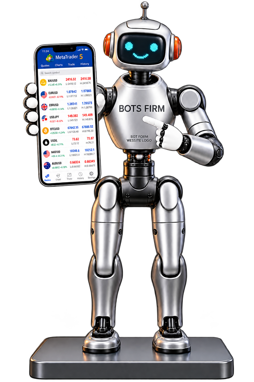 BOTSFIRM trading robot