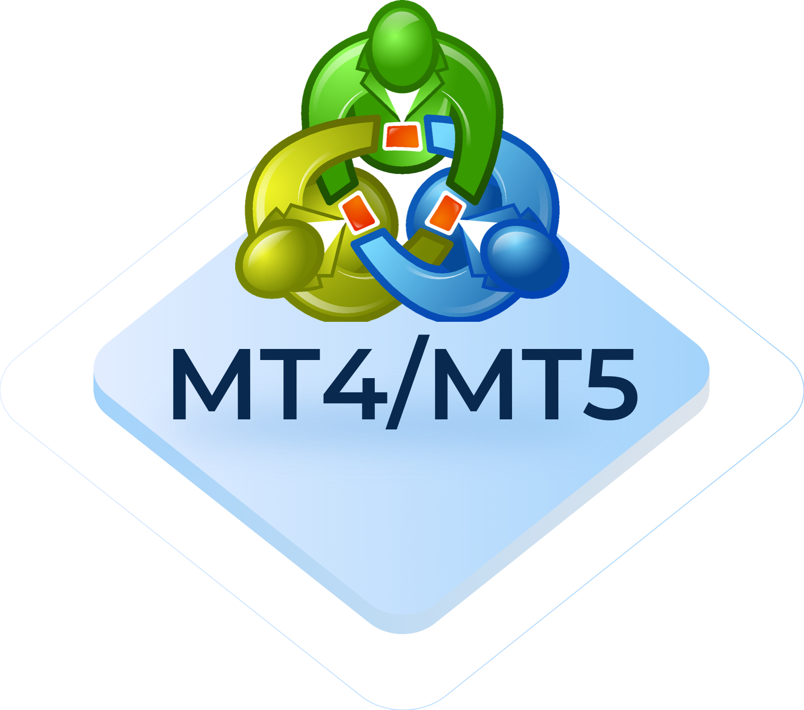 MetaTrader 4 and MetaTrader 5 Expert Advisor setup