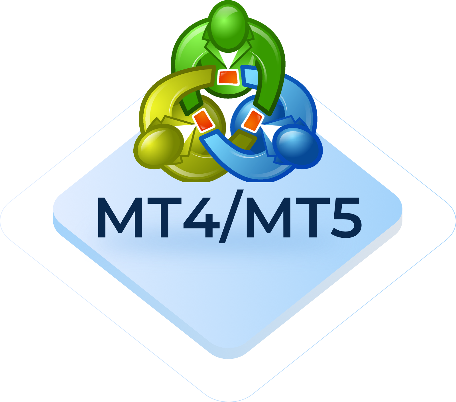 MetaTrader 4 and MetaTrader 5 Expert Advisor setup